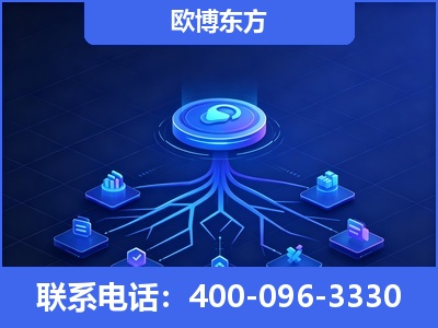 德州-全链豆包优化