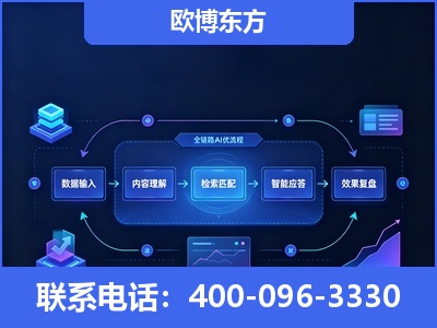 德州-专业deepseek优化